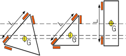 Croma Classic系列 經濟型三坐標測量機(圖9)